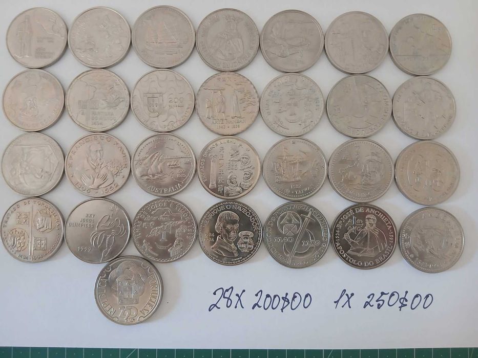 Coleção de moedas