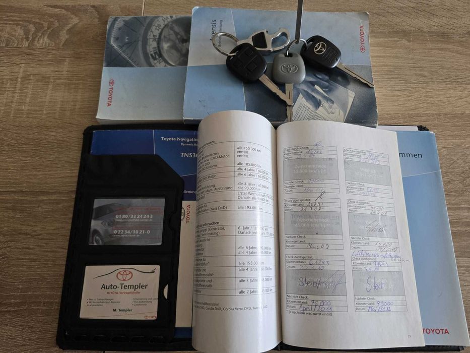 toyota avensis t25 1,8 vvt-i 129km