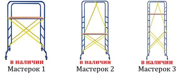 Аренда строительных лесов, вышек тур, мастерков, лестниц