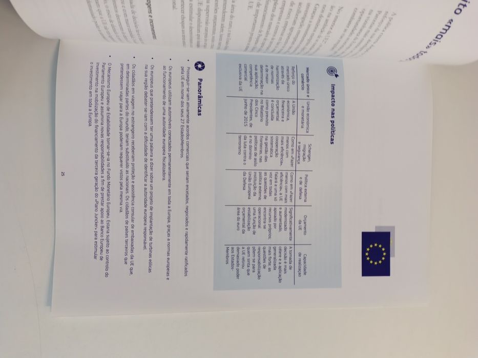 Livro branco sobre o futuro da Europa