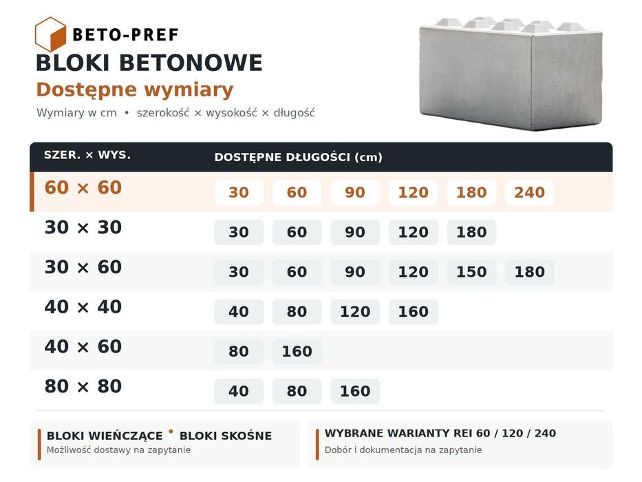 Bloki betonowe LEGO klocki systemowe modułowe prefabrykowane 60x60x60 120x60x60 180x60x60 240x60x60 mur oporowy zasieki boksy silosy kiszonki REI 240