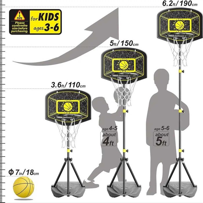 Tabela Basquetebol