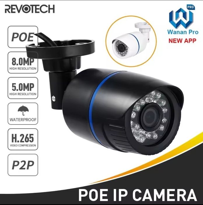 Camera vigilancia POE