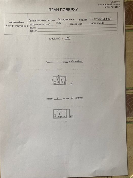 Продаж комерційної нерухомості