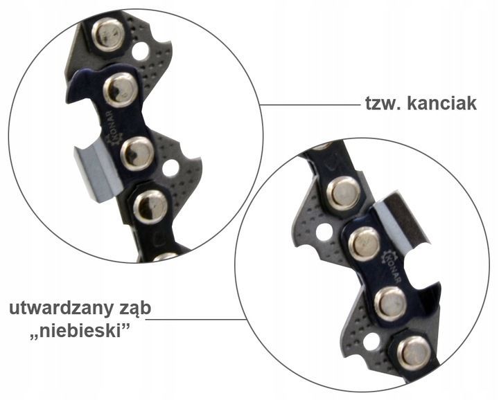 Łańcuch Do Stihl 325 1,6mm 62 Ogniwa Ms 260,261
