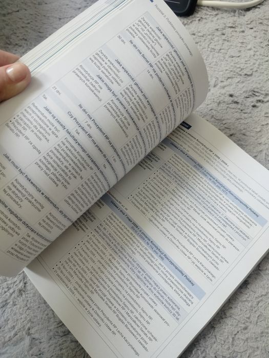 W centrum uwagi wos klasa 3 poziom rozszerzony