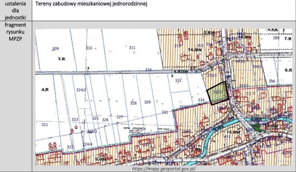 Działka budowlana w Siedliskach