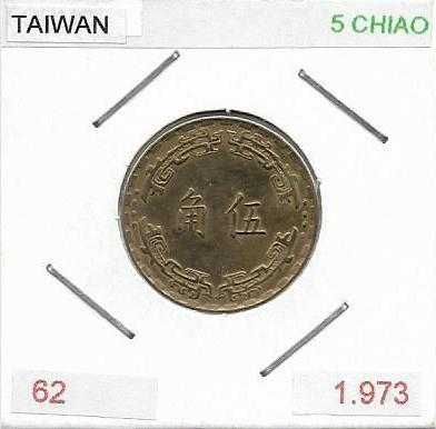 Formosa - - - ( Taiwan ) - - - - - Moedas