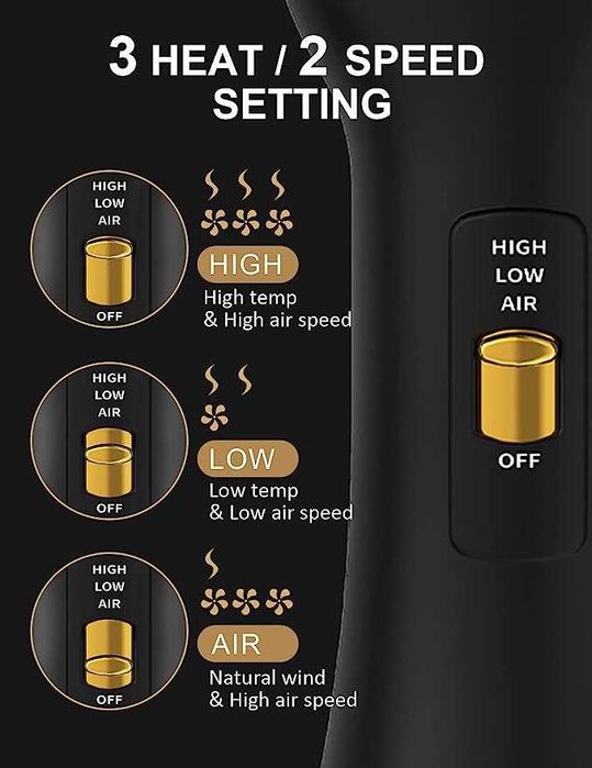 Suszarka do włosów i szczotka zwiększająca objętość