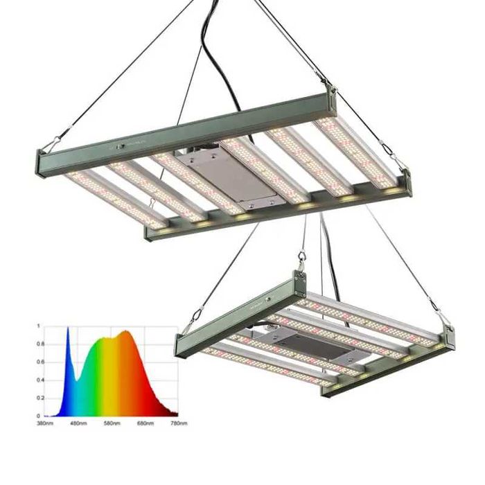 Фітолампа Quantum Line QT120 +UV +IR , Samsung, Led для рослин