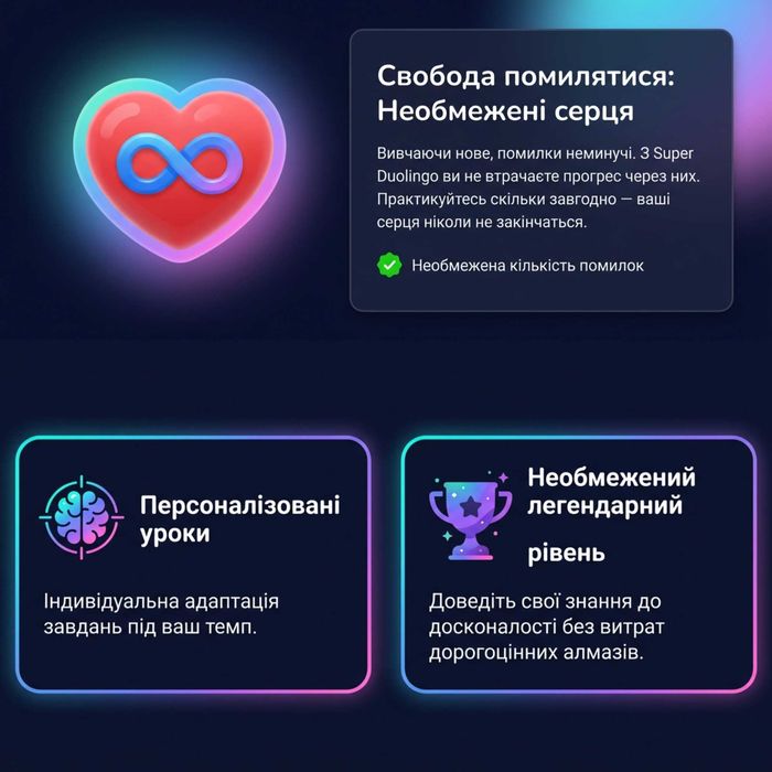 Підписка Duolingo Super (12 місяців)