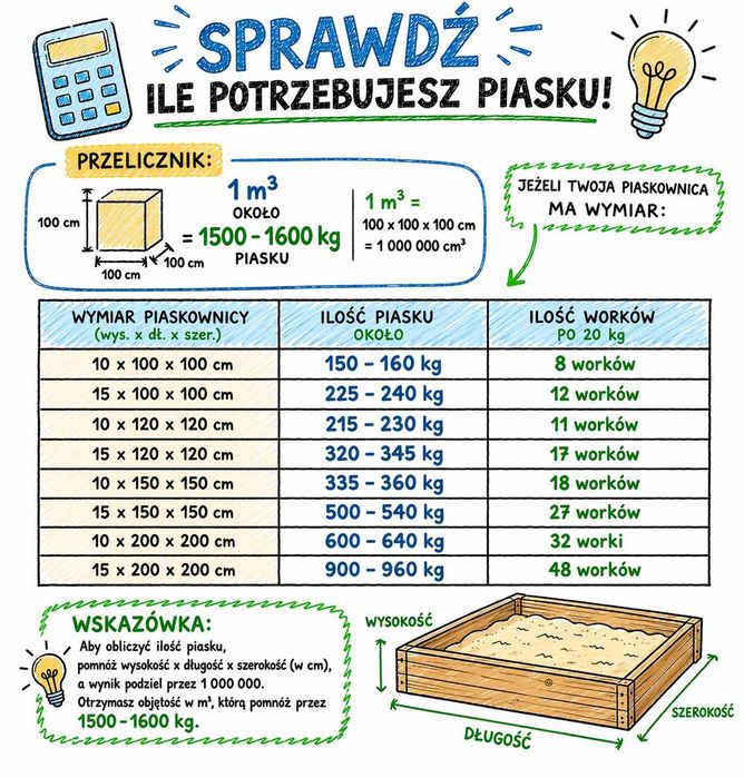 Piasek do piaskownicy 20kg