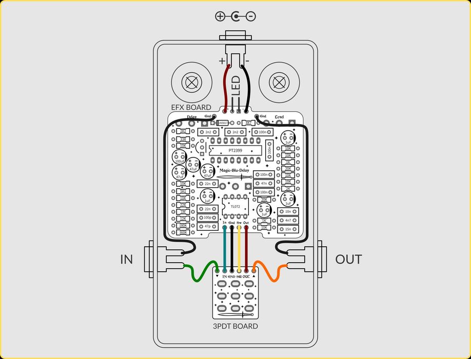 Efekt gitarowy Deep Blue Delay DIY