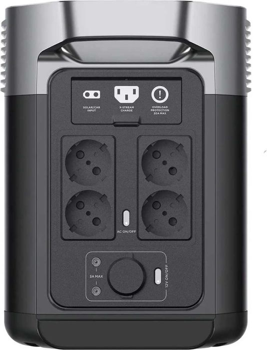 Зарядна станція EcoFlow DELTA 2 В НАЯВНОСТІ