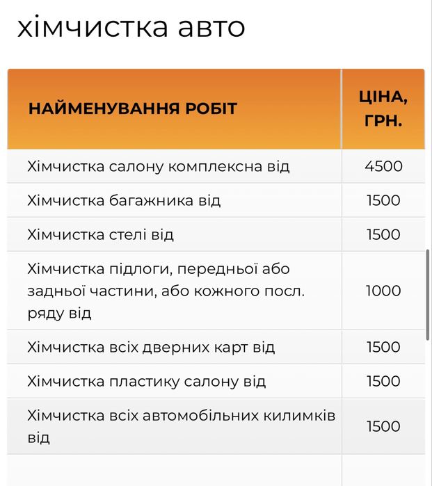 Хімчистка салона авто.Озонування авто