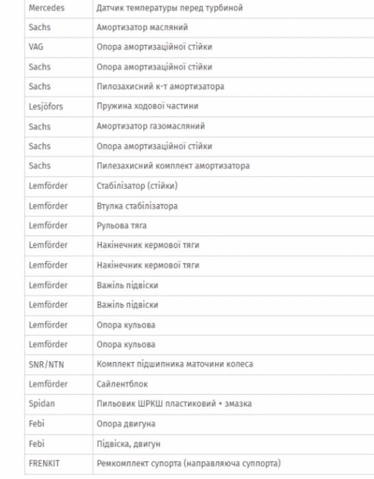 Skoda fabia. Skoda. Авто. Автомобіль