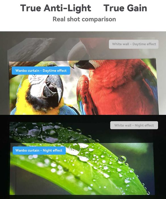 ‼️ Светоотражающий экран Xiaomi Wanbo Anti-Light FullHD Screen 100"