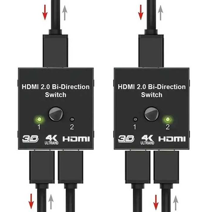 Rozdzielacz sygnału na 2 HDMI Splitter 4K Full HD 3D