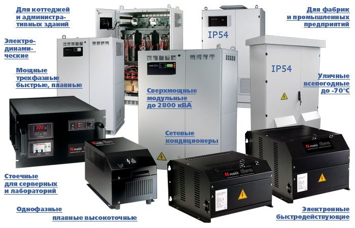 Стабілізатори ЕЛЕКС Гібрид для дому У 7-1/10 v2.0 монтаж, гарантія