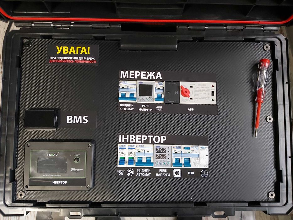 Портативна зарядна станція LiFePo4 48V 5376Wh + автоматика