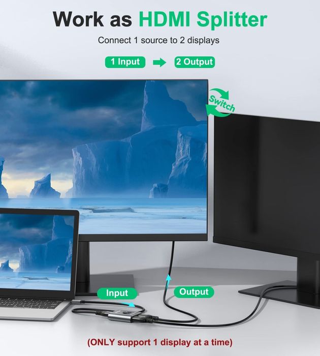 HDMI Switch 4k Rozdzielacz HDMI 2xHDMI