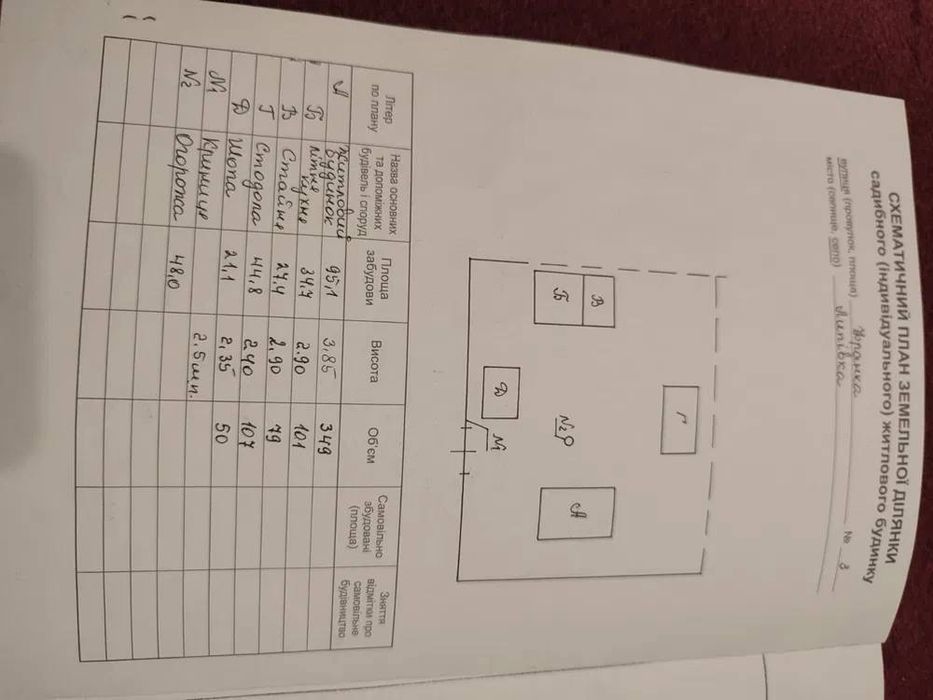 Продам будинок з ділянкою с. Липівка