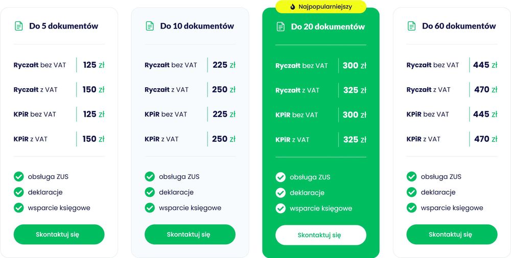 Biuro Rachunkowe GRAPETAX - księgowość dla Twojej firmy