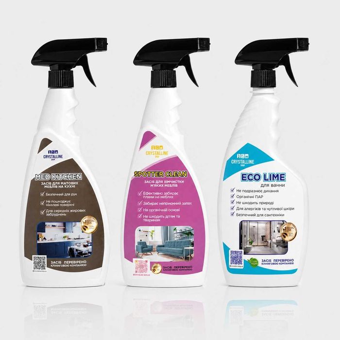 Набір для прибирання 3в1 Med Kitchen + ECO LIME 500 мл + Spotter Clean — кухня, ванна, меблі, текстиль, антижир, антиналіт