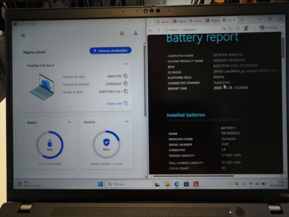 Lenovo Thinkpad T14s Ryzen 5 PRO 6650u/16gb ddr5/512gb/Touch