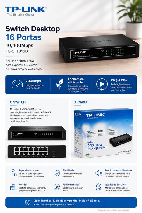 Switch TP-Link TL-SF1016D 16 Portas FastEthernet – Como Novo