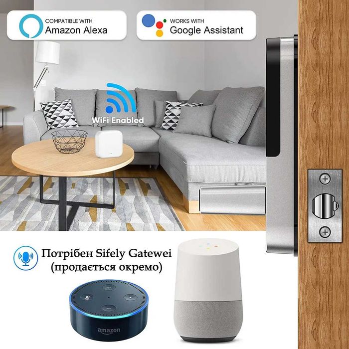 Умный дверной замок с отпечатком пальцев биометрический электрозамок