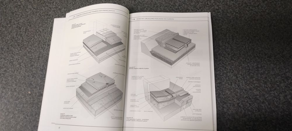 Budownictwo ogólne dla architektów.Markiewicz