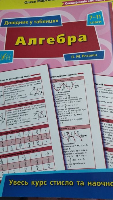 Комплект підручників з математики для випускників