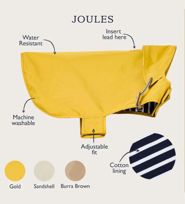 Дощовик / водостійка куртка joules для собак