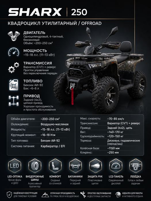 Продам SHARX 250