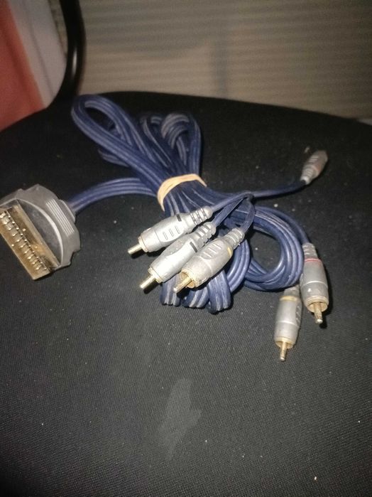 kabel euro sześć chincz