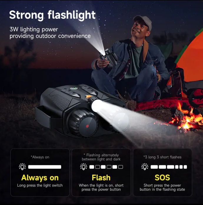 Binocolos 4K visao noturna