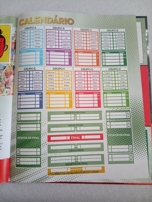 Caderneta Panini 2022 - Seleção Portuguesa de Futebol