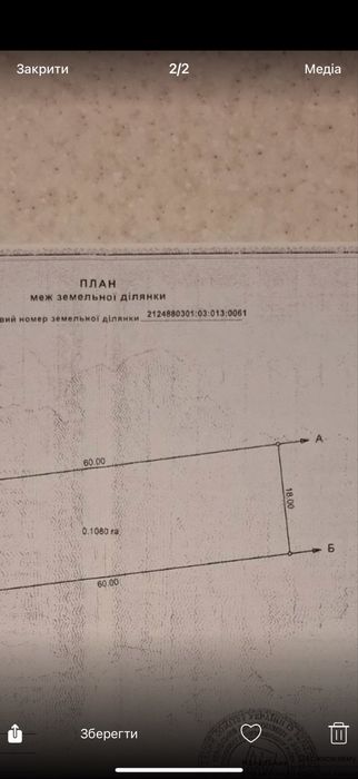 Оренда однокімнатної.