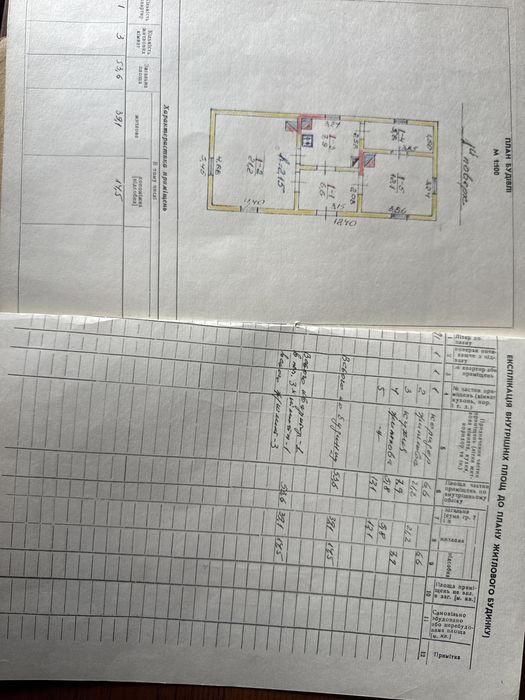 Продається старенький будинок, с Містки 25с землі