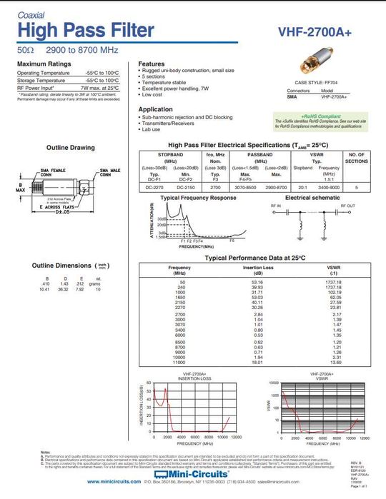 Mini-Circuits VHF-2700A+