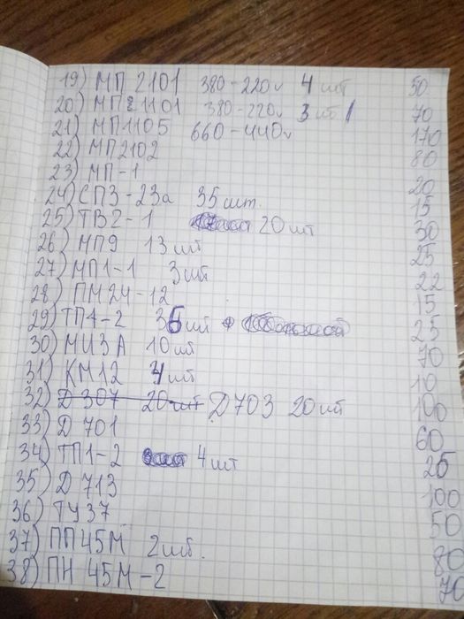 Переключатели СССР