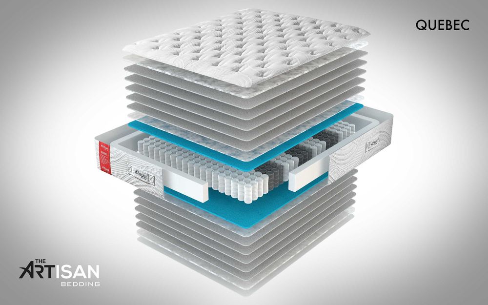 ортопедичні матраци, матраси  пружині та безпружинні зі складу