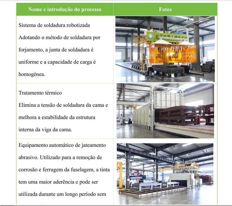 Maquina de colagem de orlas (Orladora Automática - Fabrico por Medida)