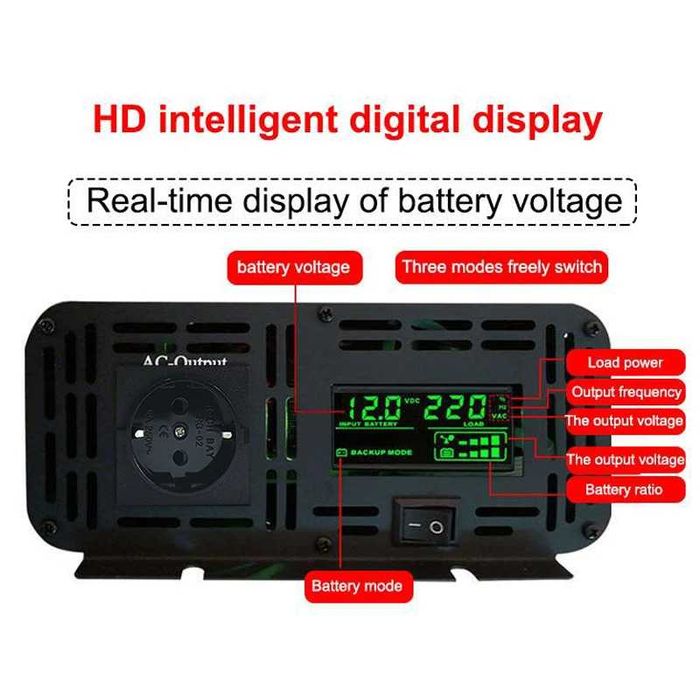 [NEW] Pure Sine Wave Inverter/Transformer 2000W / 4000W [12V / 24V]64286515251971123