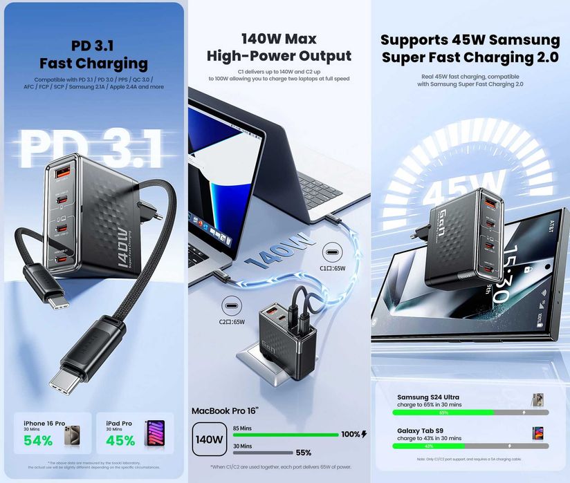 Зарядні пристрої TOOCKI 140W GaN Fast Charger 3C+A EU / 3C+2A EU