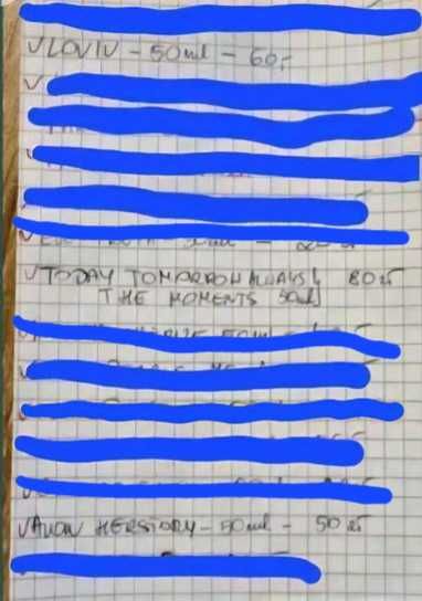 Avon perfumy różne