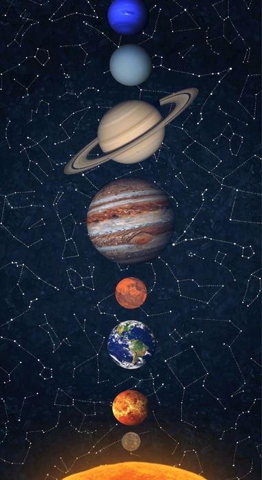 Дитяча Натальна Карта Астролог 2000 грн