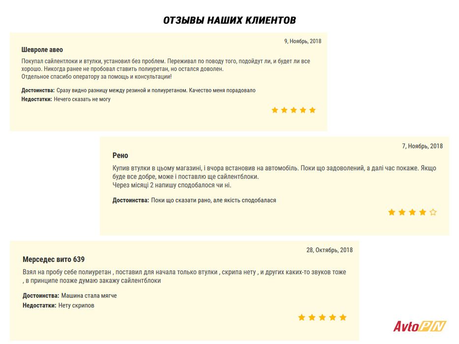 Полиуретановые Сайлентблоки,Втулки Bmw E46,X5,E39,E34,E32,E38,E65