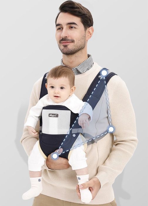 Эрго-рюкзак   б/у